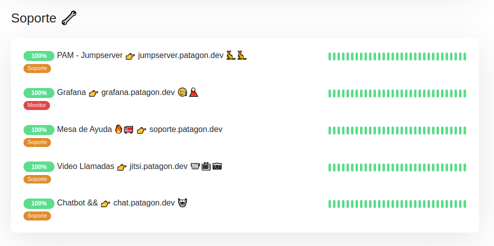 Status - Uptime Kuma