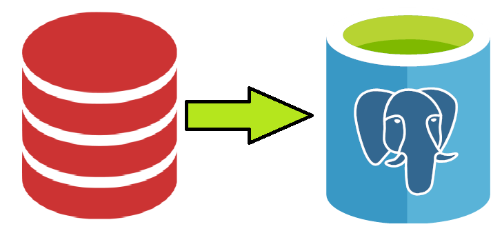 Migrando de Oracle RAC a PostgreSQL